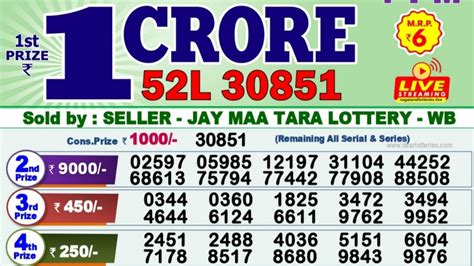 7 tarikh lottery sambad night|Lottery Sambad 27.5.2024 Result Today 1 PM, 6 PM, 8 PM Nagaland St.